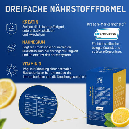 Werbung für LIVADUR® - Zitronengeschmack: Nahrungsergänzungsmittel mit Kreatin, Magnesium und Vitamin D, 30 Tagessticks, blau-gelbes Design, Muskelaufbau-Vorteile gelistet, Nährwerttabelle und Produktbox rechts.